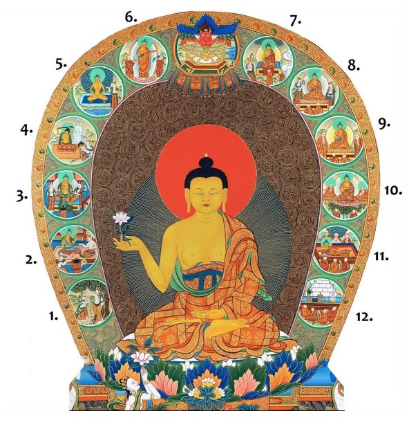 BOUDDHA